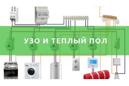Чи потрібно ставити ПЗВ на теплу підлогу?
