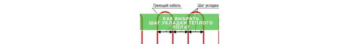 Як вибрати крок укладання теплої підлоги електричної?